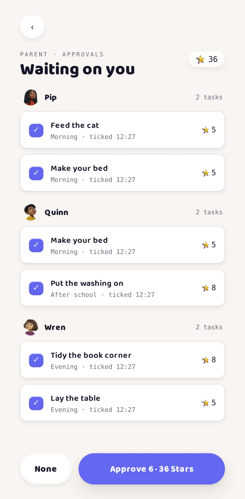 Questy parent controls